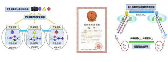 https://web.xidian.edu.cn/ylshen/images/20190626_214657.png